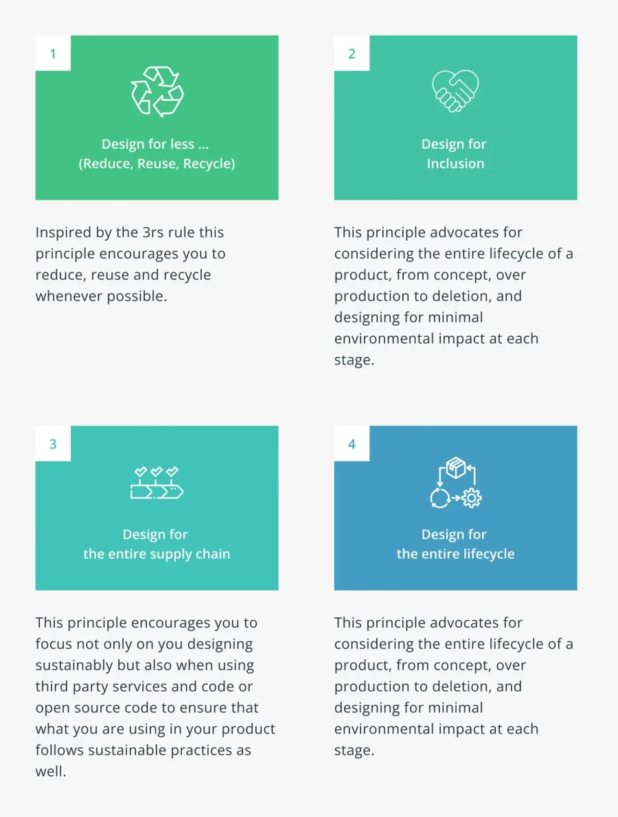Principles of Sustainable UX Design